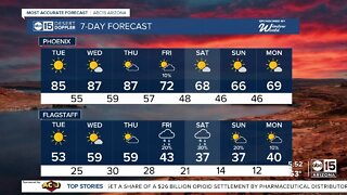 March is bringing warm temps as we brace for a high of 85