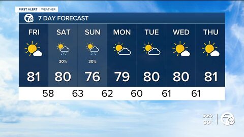 Dry and cool tonight