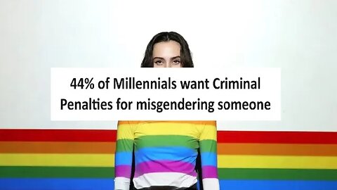 44% of millennials support Criminal Penalties for misgendering someone, 2 years jailtime