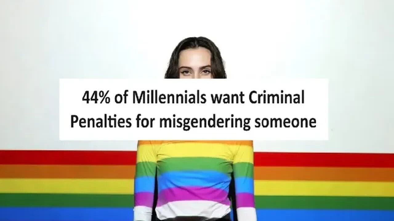 44% of millennials support Criminal Penalties for misgendering someone, 2 years jailtime