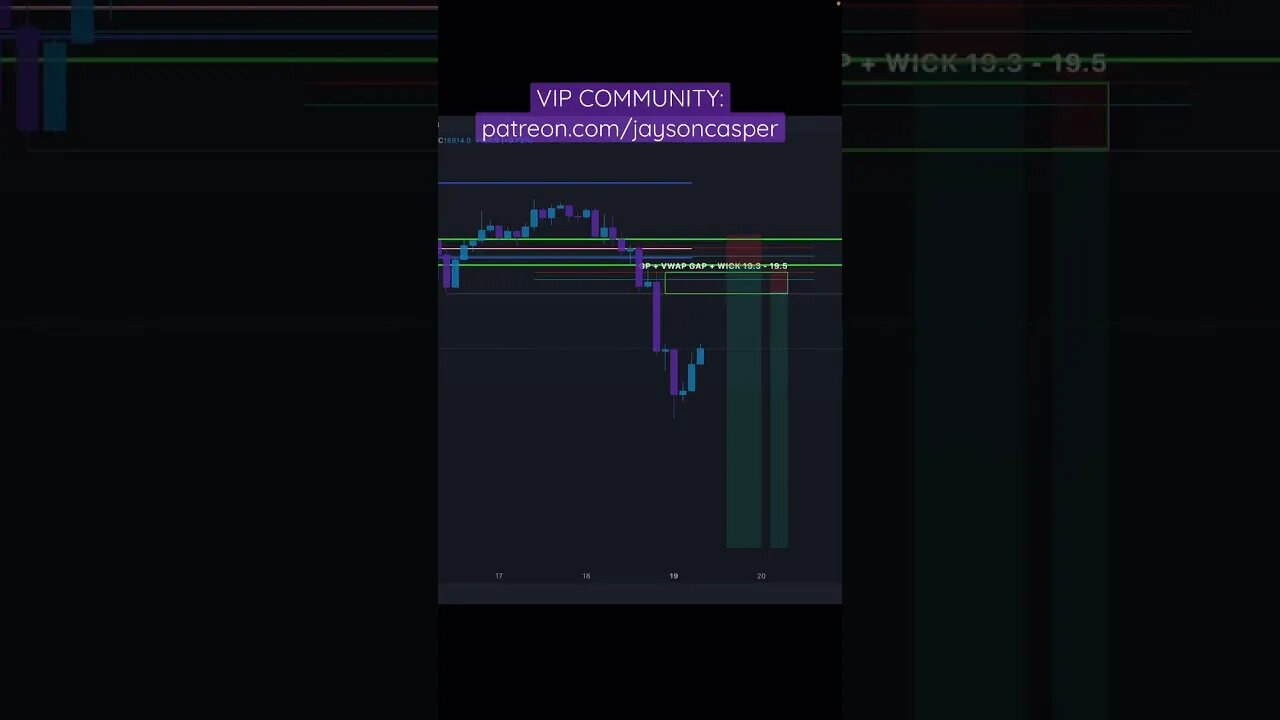 HOW TO BE MORE CONSISTENT IN TRADING