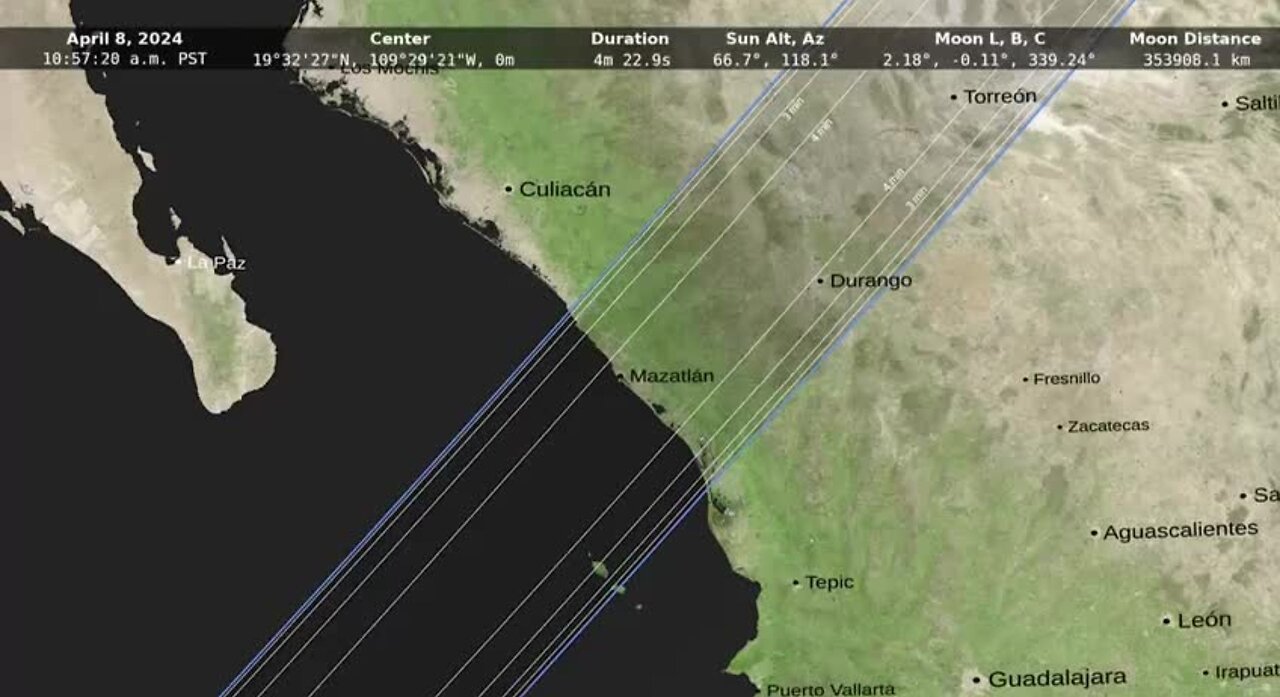 Will There Be Eclipse Shenanigans From the Government?