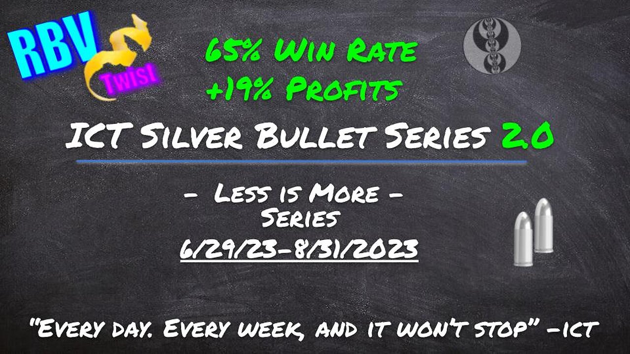 ICT Silver Bullet 2.0 | 08252023 | RBV Entry with a Twist | 2-month Data Review