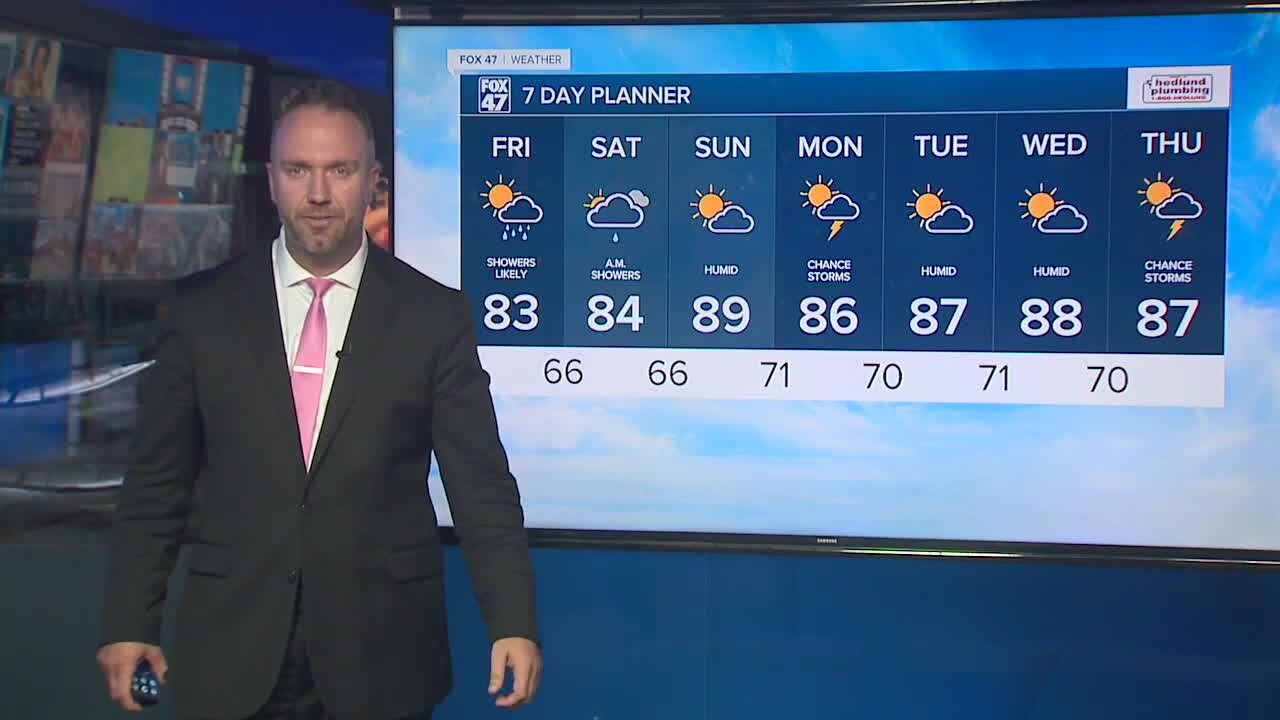 Forecast: Partly to mostly cloudy and more humid