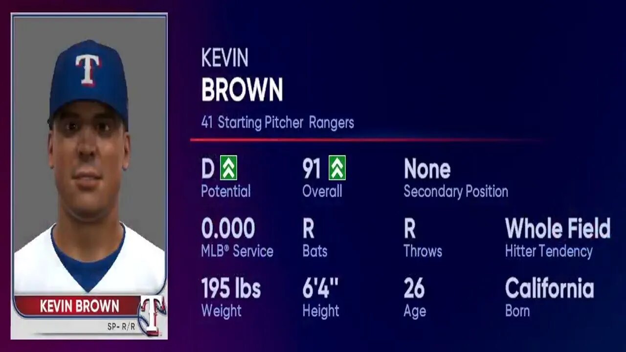 How To Create Kevin Brown Mlb The Show 22