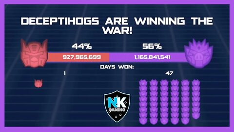 Angry Birds Transformers 2.0 - War Pass S3 - Day 48 Results