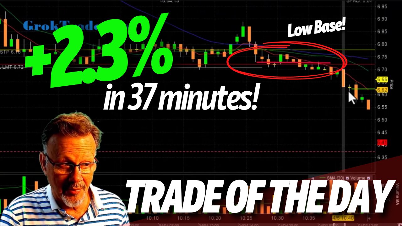 TRADE OF THE DAY: +2.3% on IONQ in 37 mins! - Grok Grad Day Trade