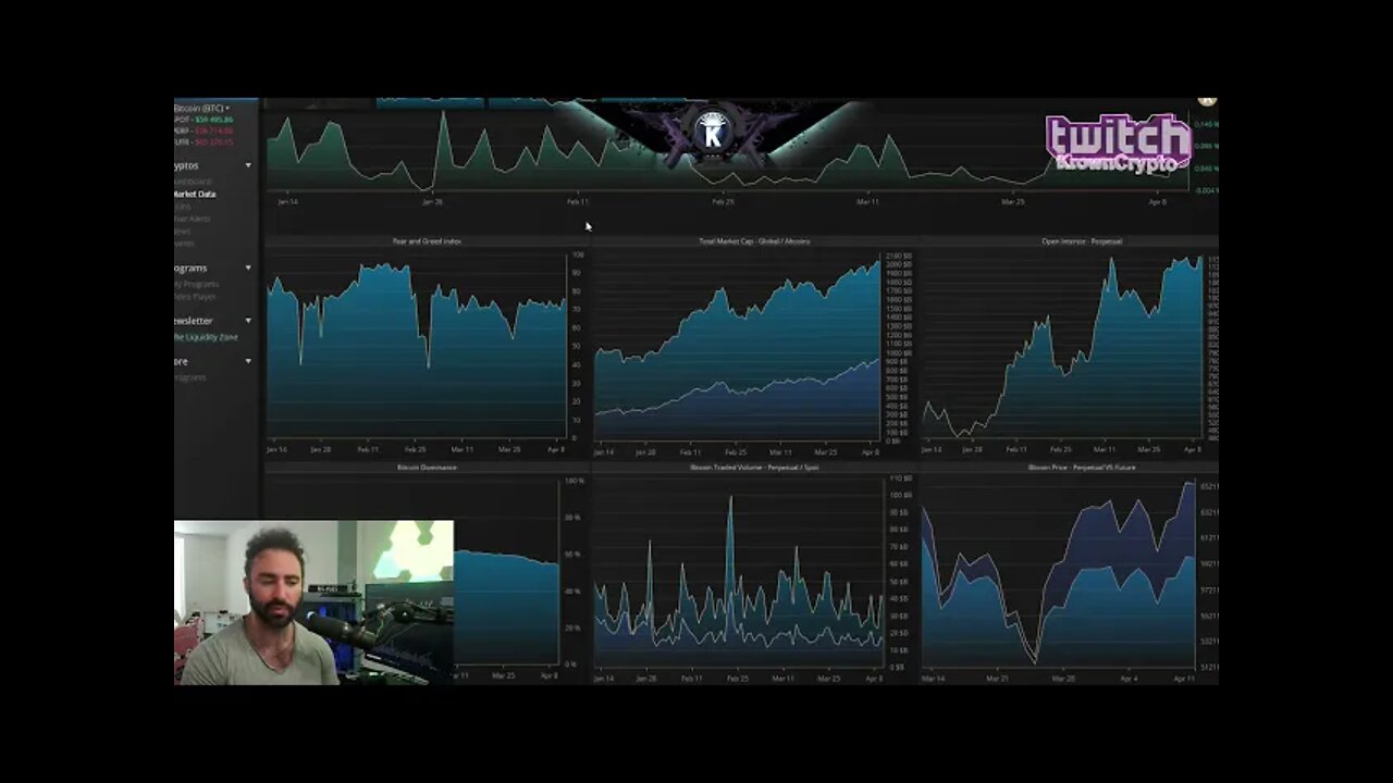 Bitcoin The WORST Signal Possible [clickbait] April 2021 Price Prediction & News Analysis