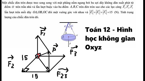 Toán 12: Một chiếc đèn tròn được treo song song với mặt phẳng nằm ngang bởi ba sợi dây không