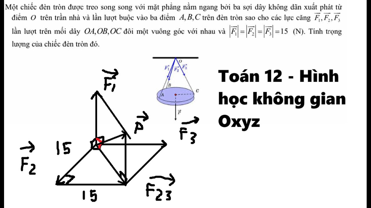 Toán 12: Một chiếc đèn tròn được treo song song với mặt phẳng nằm ngang bởi ba sợi dây không