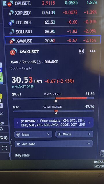 AVAX TP Hit : Next Play