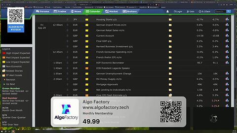 Daily Live Lab for Beginner Traders