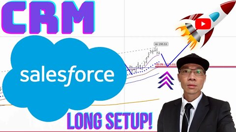 Salesforce $CRM - Wait for Next Pullback! Fibonacci Technical Analysis.