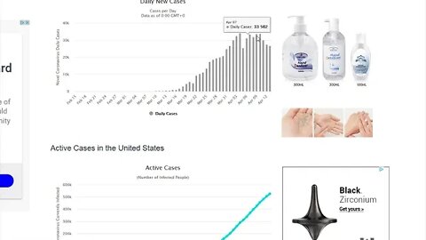 The Pattern in the CoVid Numbers No One is Talking about but the Should Be