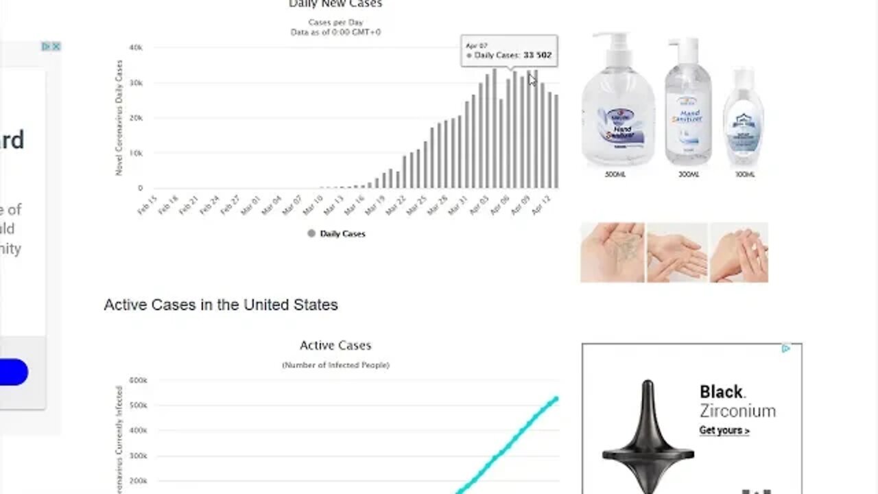 The Pattern in the CoVid Numbers No One is Talking about but the Should Be