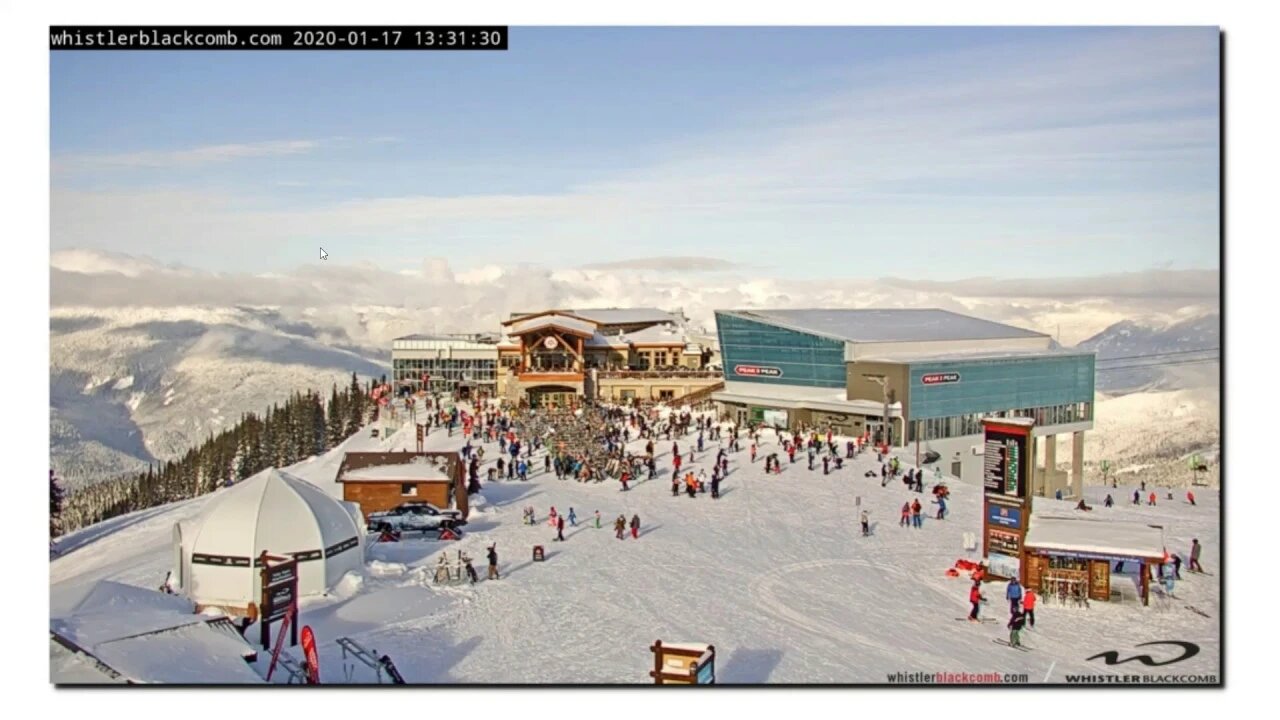 The Case Against Climate Science