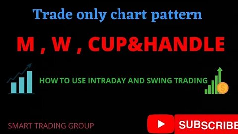 trading setup M pattern, W pattern and CUP&HANDLE. BEST SETUP FOR NIFTY AND BANK NIFTY