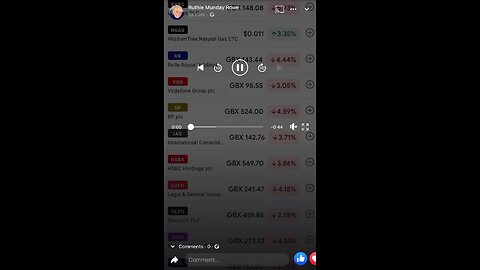 Stocks 13/03/2023