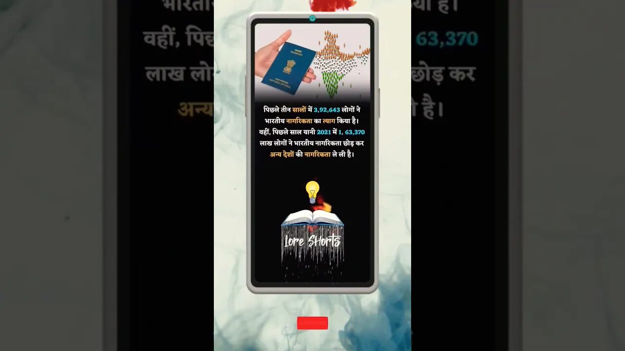 Motivational Quotes Intresting Facts & research #shorts #ytshorts #knowledge #motivation