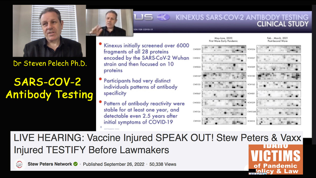 SARS-COV-2 Antibody Testing