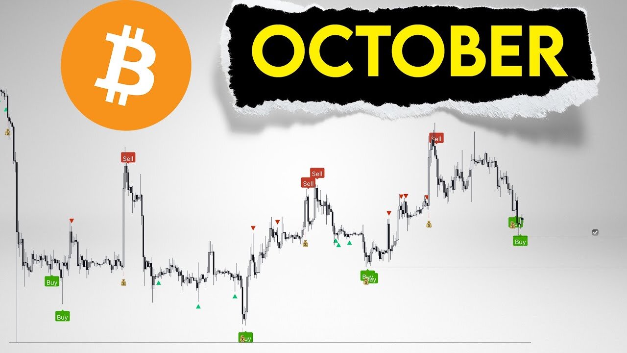 Bitcoin Price Prediction. Trade targets for October