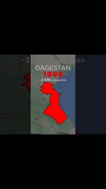 Руските нашествия в други страни в ново време.