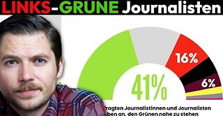 Deutsche Journalisten sind LINKS & GRÜN! | Studie offenbart offenes Geheimnis