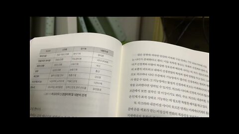 파동의학, 차크라, 에너지샘 , 나디, 호르몬, 모토야마박사, 미세에너지, 네트워크, 경락, 피험자, 쿤달리니, 플라워에센스, 파동일릭서, 동종의학, 환원주의, 벤토프모델, 카르마