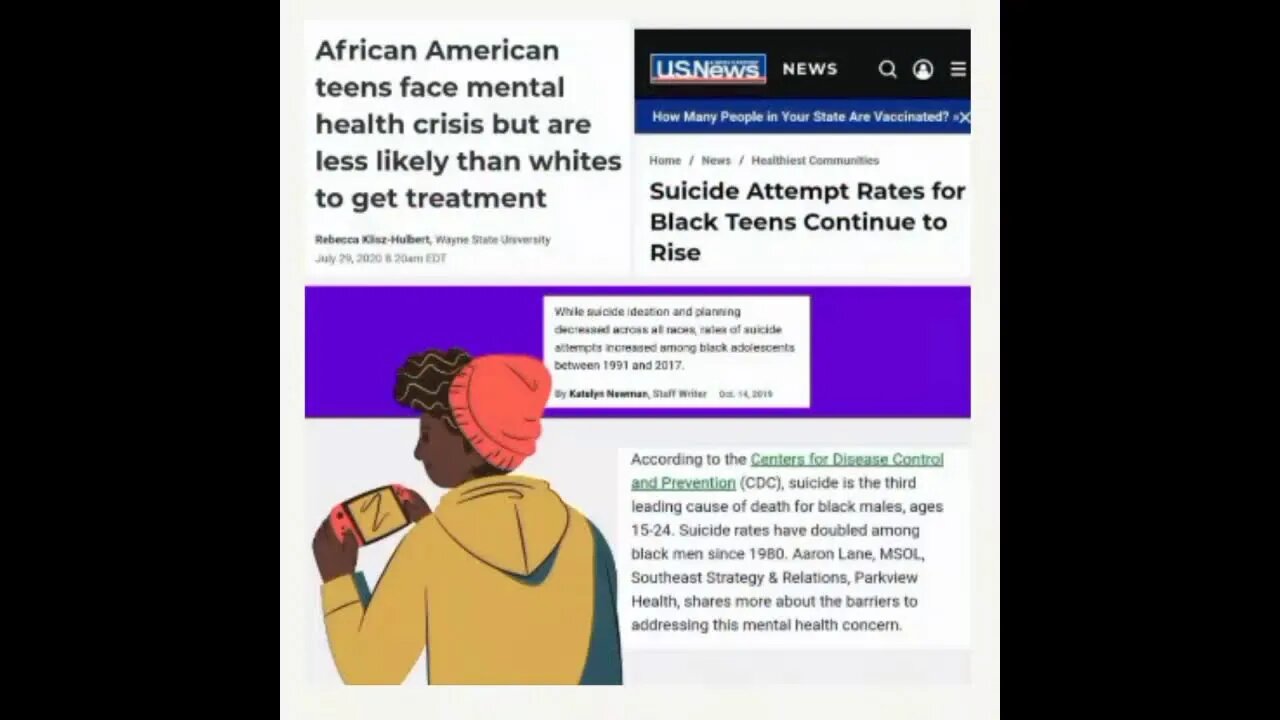 Income to debt Ratio