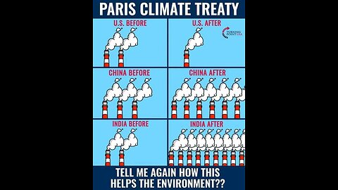 What The Heck Happened To America?