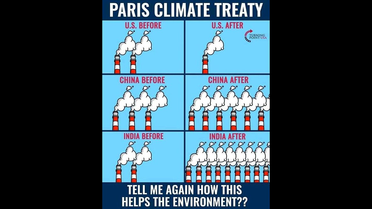 What The Heck Happened To America?