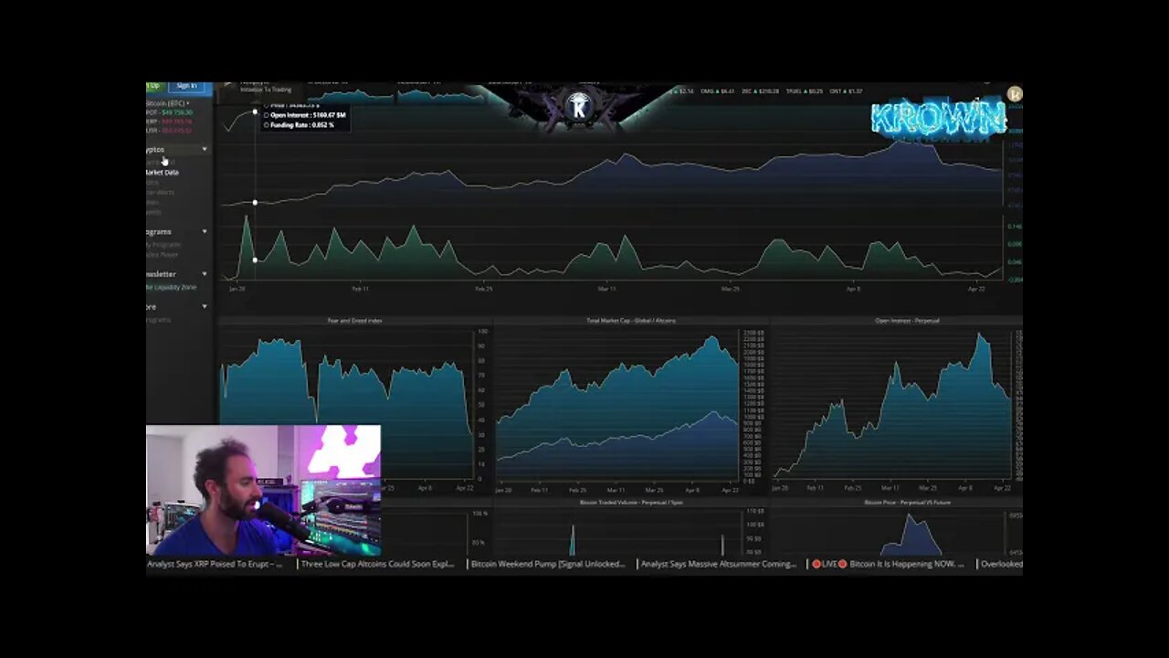 Bitcoin Look For [this] Specific Signal The Next Low. April 2021 Price Prediction & News Analysis