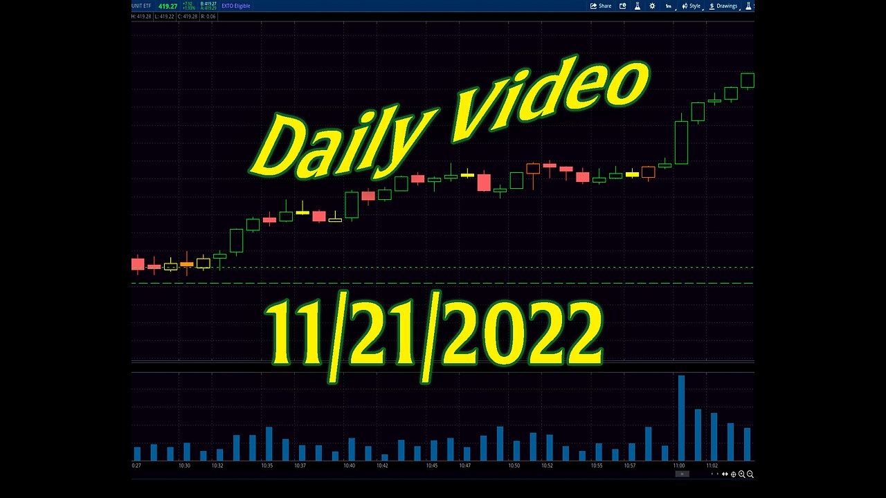Daily Video 11-21-2022