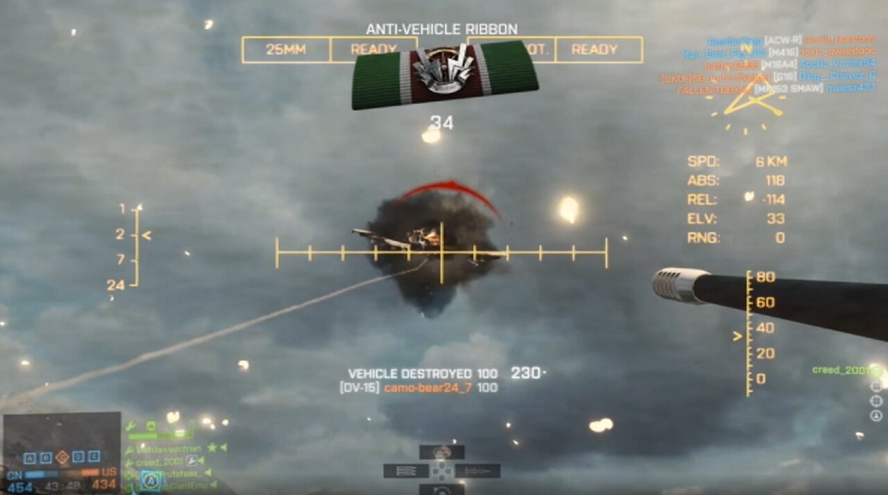 Battlefield 4 Highlights