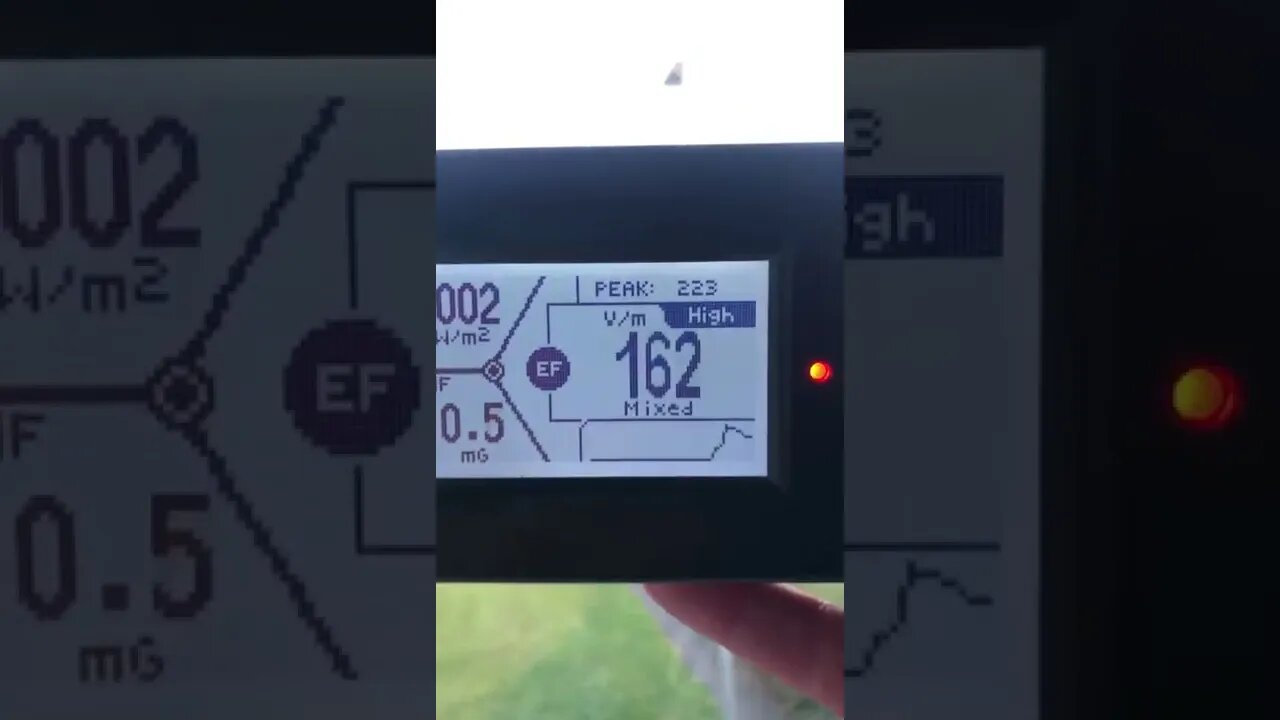 This is a video of V/m readings at a bedroom in Bramley Leeds