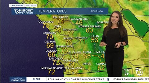 ABC 10News PinPoint Weather With Meteorologist Angelica Campos