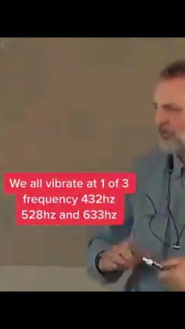 SHOCKING TRUTH OF THE GREGORIAN CALENDAR