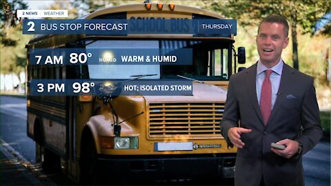 Wagoner Back to School Forecast