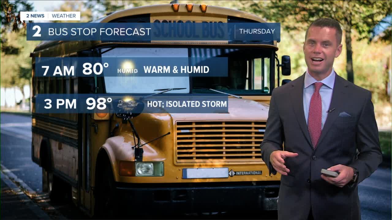 Wagoner Back to School Forecast