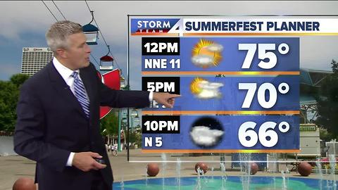 Brian Gotter's Thursday 10pm Storm Team 4cast