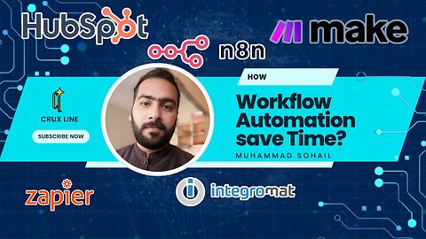 3. How Workflow Automation save time | Workflow Automation | CRUX LINE