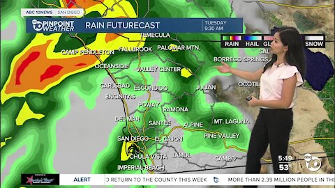 ABC 10News Pinpoint Weather for Mon. Dec. 13, 2021