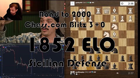 Road to 2000 #288 - 1852 ELO - Chess.com Blitz 3+0 - Sicilian Defense