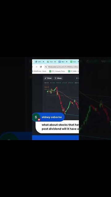 MBI | MBIA Inc. | Quick Take