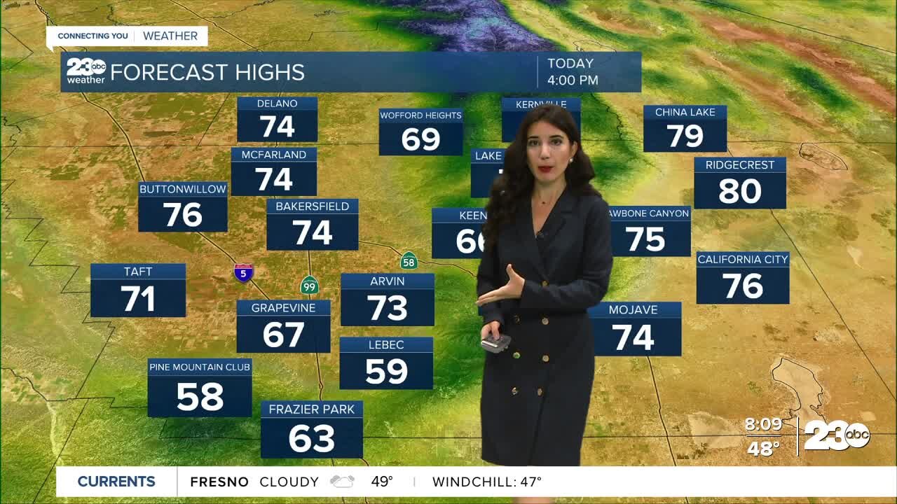 Palm Sunday Forecast