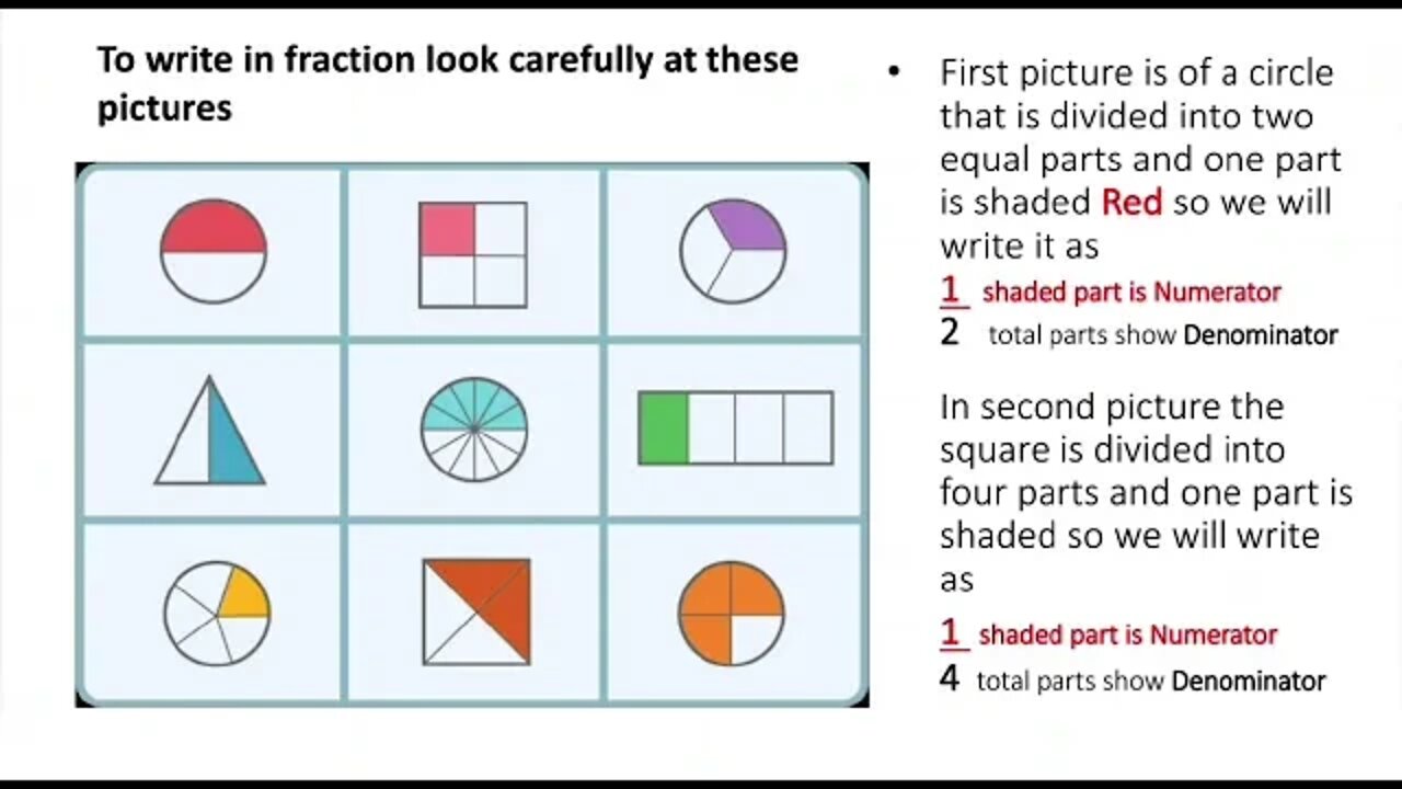 Maths A Class 4th Lesson 1