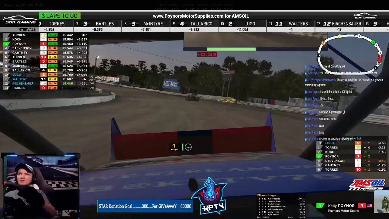 Episode 6-21-2. iRacing Super Late Model, ARCA! KPtv75 LIVE-FB,YT,Twitch