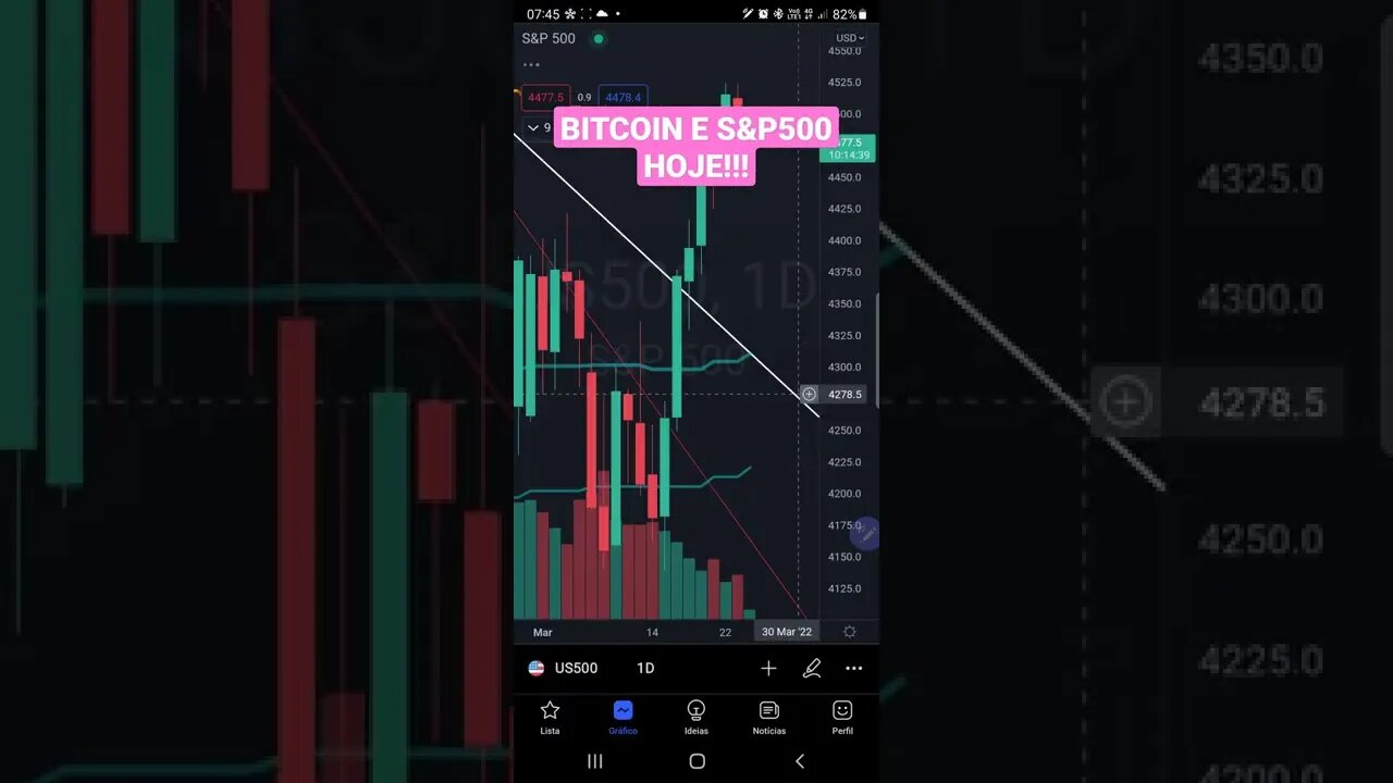 BITCOIN E S&P500 HOJE EM MENOS DE 1 MINUTO - 24/03/2022