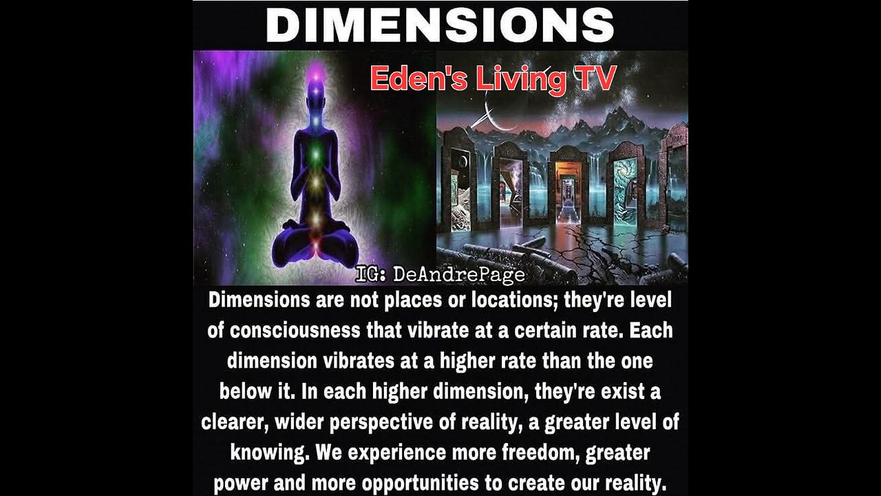 What are Dimensions with Eden's Living TV