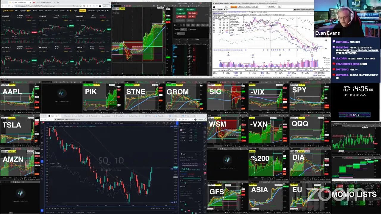 LIVE: Trading | $PIK $STNE (MAR 18, 2022)